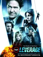 Leverage