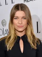 Ivana Milicevic