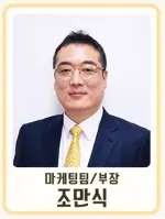 Cho Man Shik